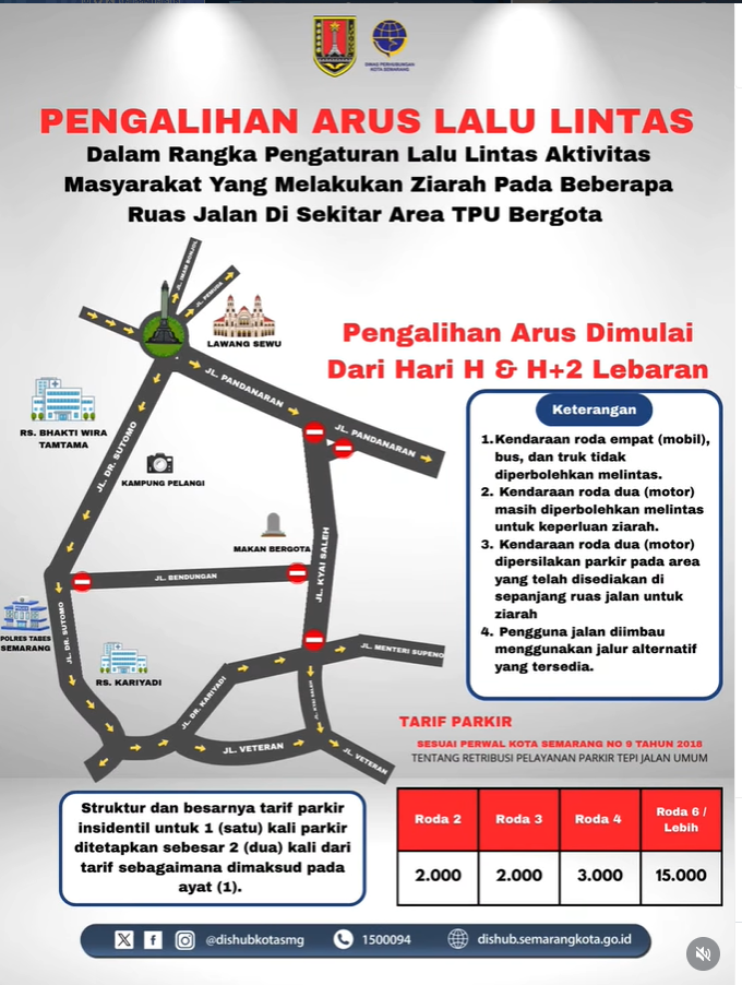 🚧 Ziarah Lebaran 1447 H: Simak Skema Pengalihan Arus Lalu Lintas di Sekitar TPU Bergota Semarang